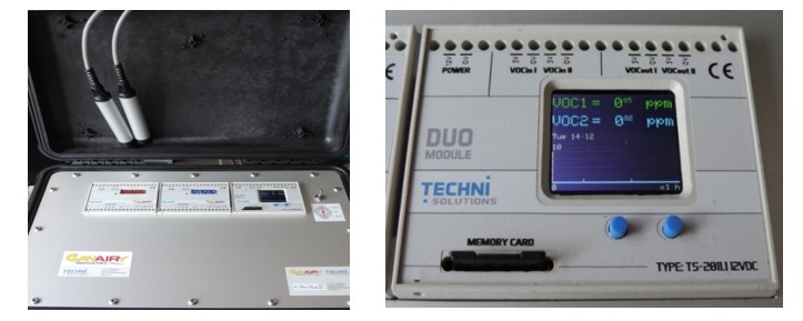 Canairy Industry Duo monitoringsysteem
