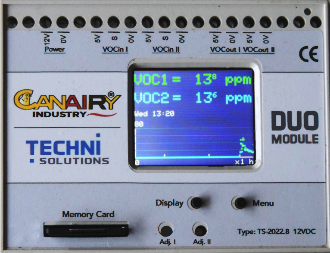 Canairy Industry Duo Module